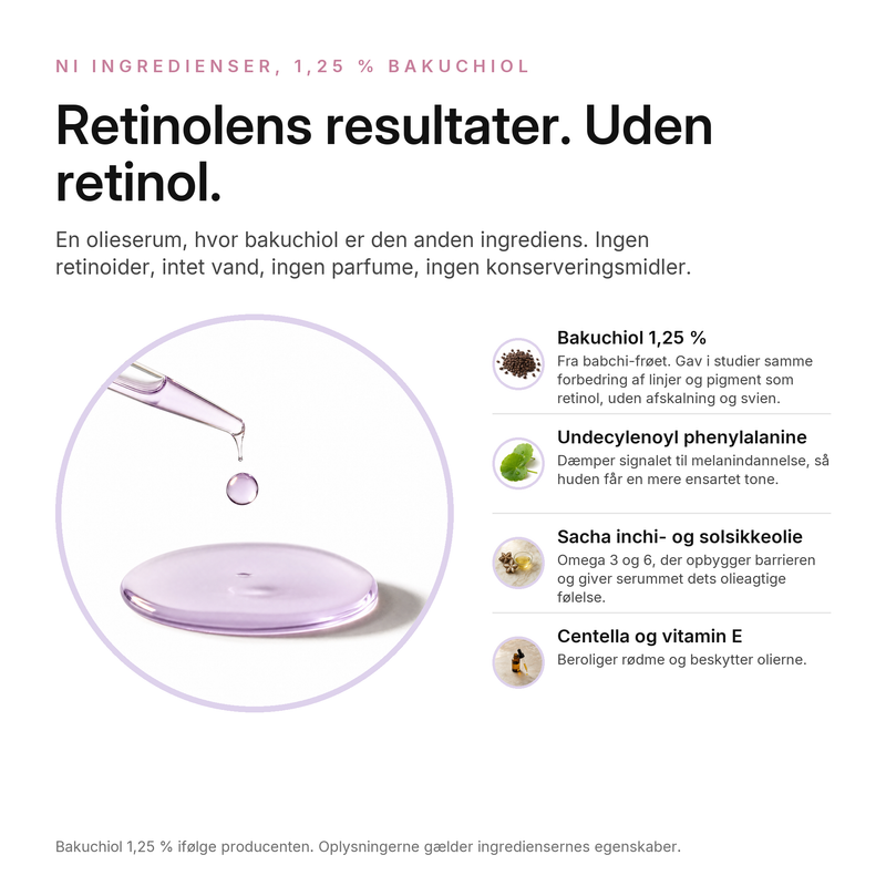 Bakuchiol 1,25 % Udglattende Serum