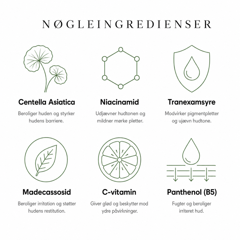 Nøgleingredienser i den glødgivende ampul