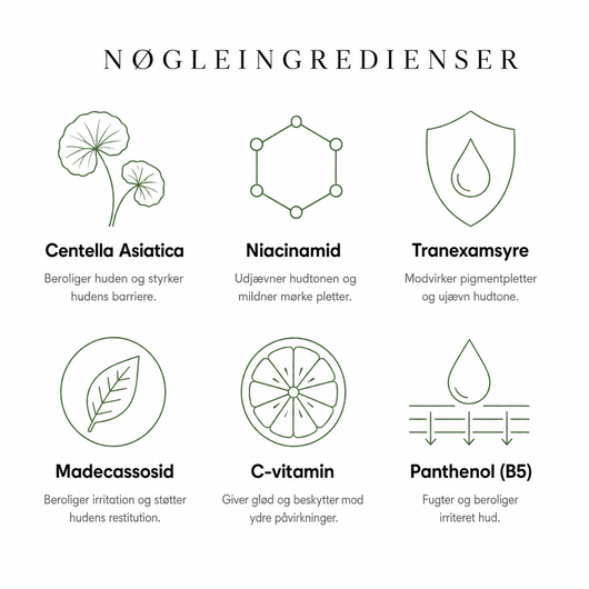Nøgleingredienser i den glødgivende ampul