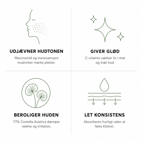 Centella 77% Glødgivende Ampul mod Ujævn Hudtone