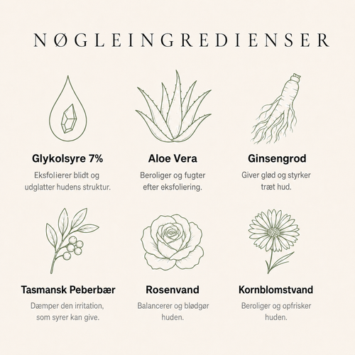 Glycolic Acid 7% Exfoliating Toner