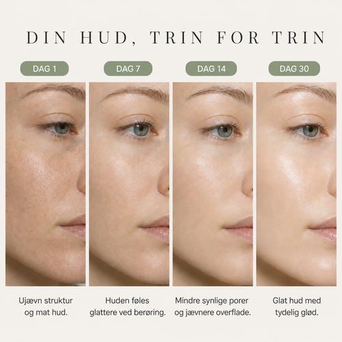 Glycolic Acid 7% Exfoliating Toner
