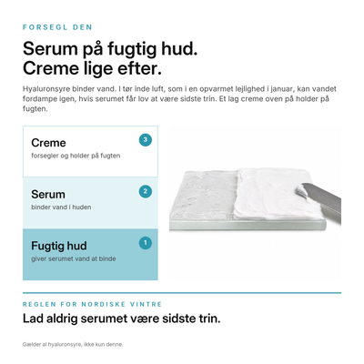 5 Typer Hyaluronsyre Serum, hvad du kan forvente