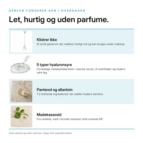 5 Typer Hyaluronsyre Serum