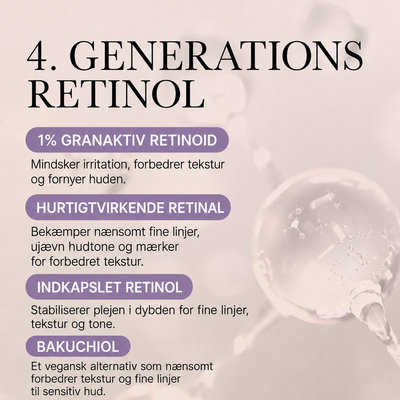 Deep Reviving Bakuchiol Retinol Serum