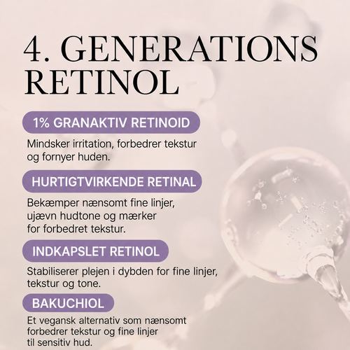 Deep Reviving Bakuchiol Retinol Serum
