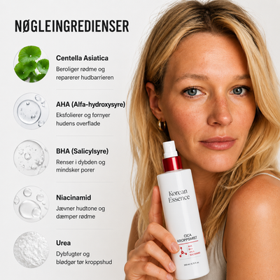 Red Clear Cica Body Mist