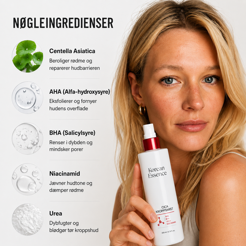 Red Clear Cica Body Mist