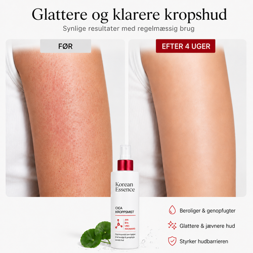 Red Clear Cica Body Mist