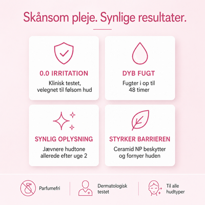 Niacinamid 10% + TXA 4% Pletkorrigerende Serum