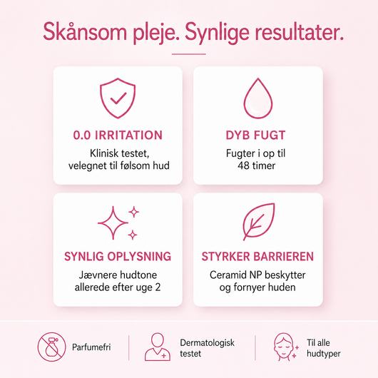 Niacinamid 10% + TXA 4% Pletkorrigerende Serum