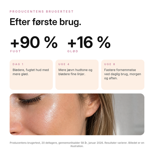 Laks-PDRN Peptidserum, hvad du kan forvente