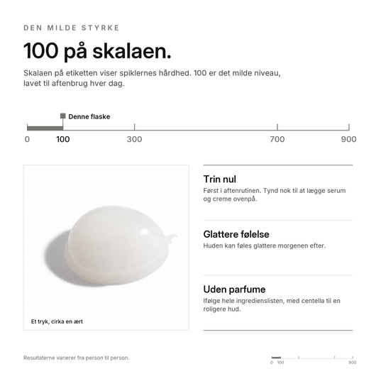 Cica Spikelserum, fordele