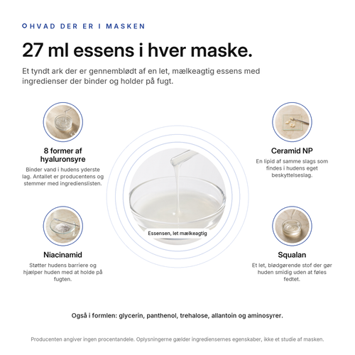 NMF Fugtgivende Sheet Mask, 10-pak