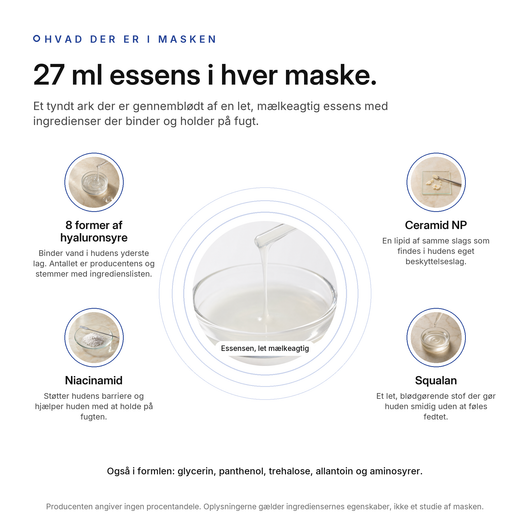 NMF Fugtgivende Sheet Mask, 10-pak, nøgleingredienser