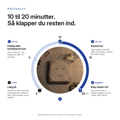 NMF Fugtgivende Sheet Mask, 10-pak, hvad du kan forvente