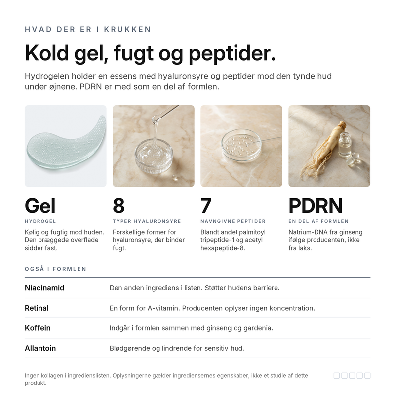 PDRN Hydrogel Øjenpuder, nøgleingredienser