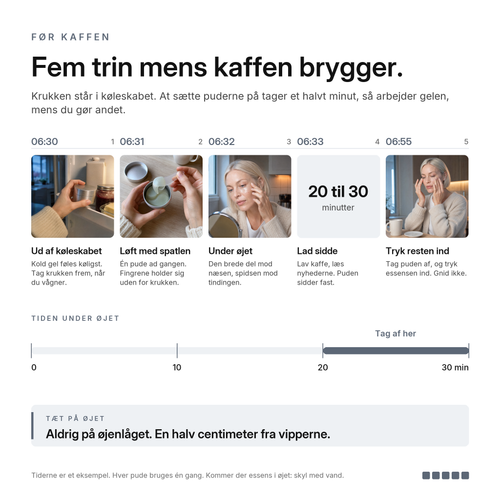 PDRN Hydrogel Øjenpuder