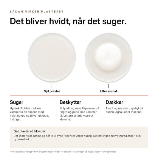 Hydrokolloid Akneplastre, hvad du kan forvente