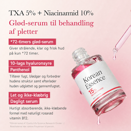 TXA Niacinamide Serum