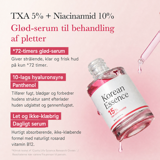 TXA Niacinamide Serum