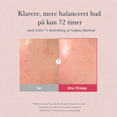 TXA Niacinamide Serum