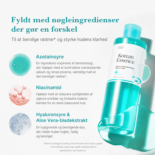 Rolig hud. Mindre olie. Et ansigtsvand, der gør en forskel.