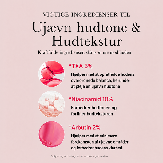 TXA Niacinamide Serum