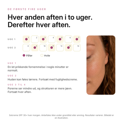 Retinal 0,1 % Opstrammende Serum, hvad du kan forvente
