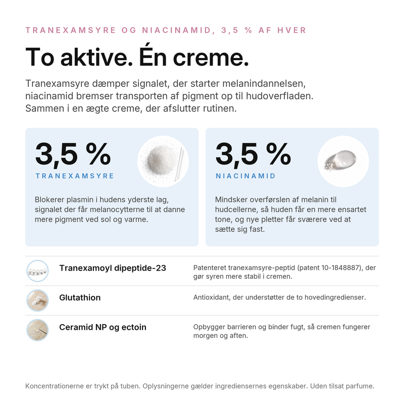 TXA Pigmentcreme