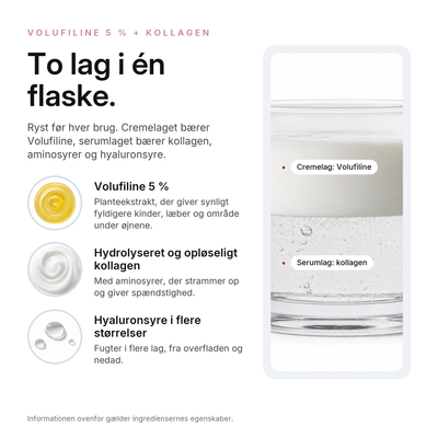 Volufiline Kollagenserum, nøgleingredienser