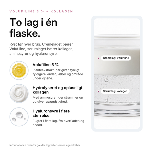 Volufiline Kollagenserum, nøgleingredienser