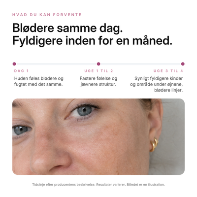 Volufiline Kollagenserum, hvad du kan forvente