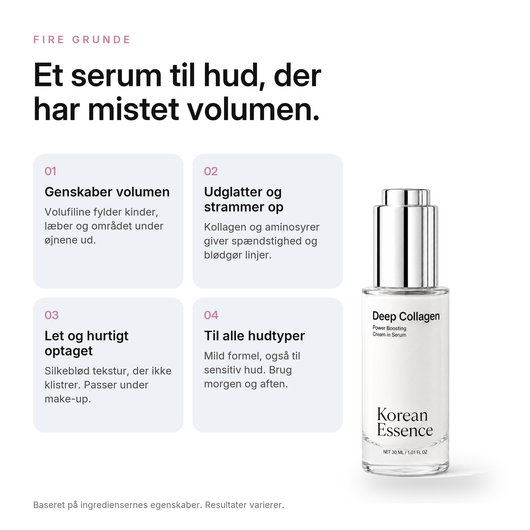Volufiline Kollagenserum, fordele